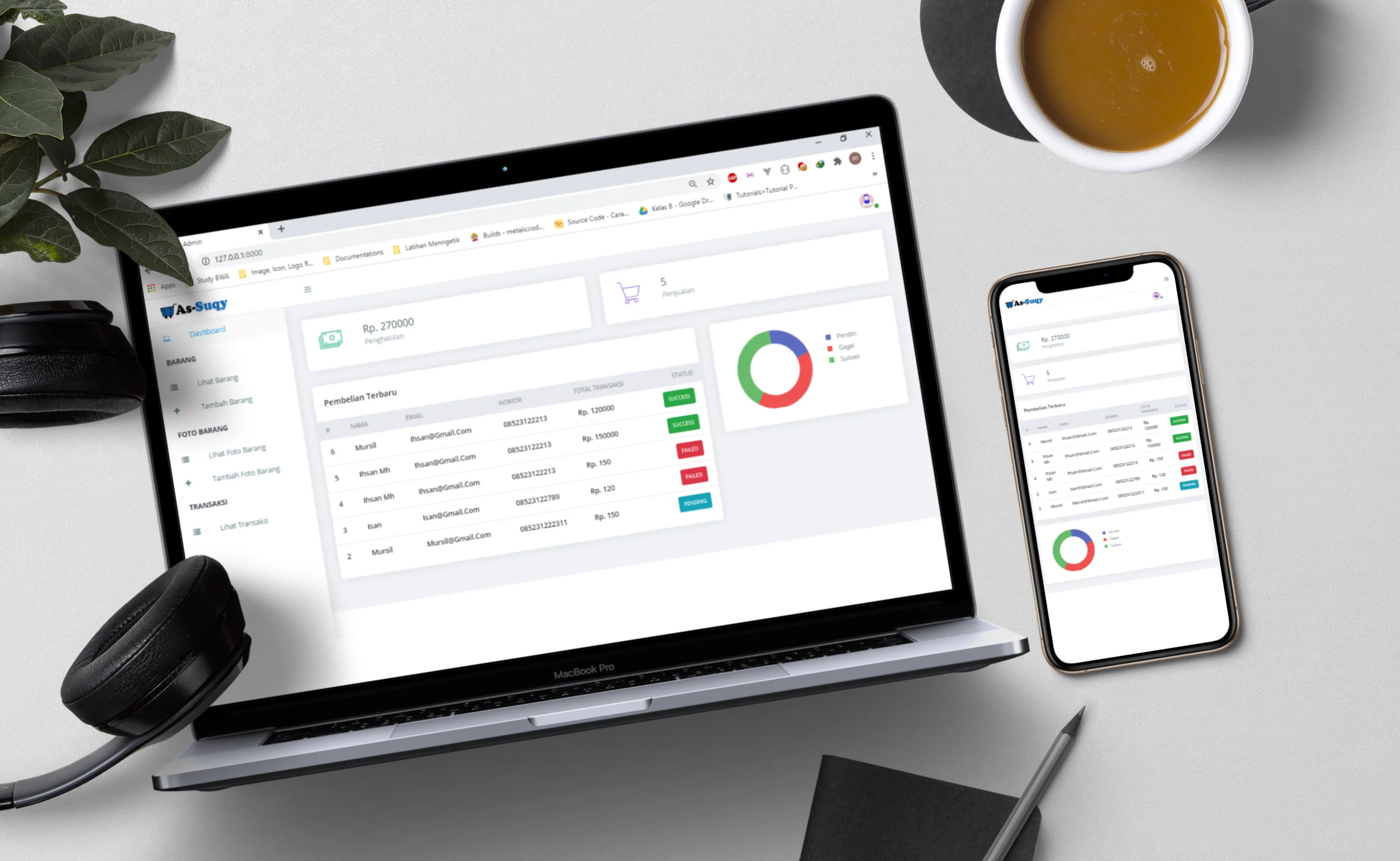 CMS Toko Online App